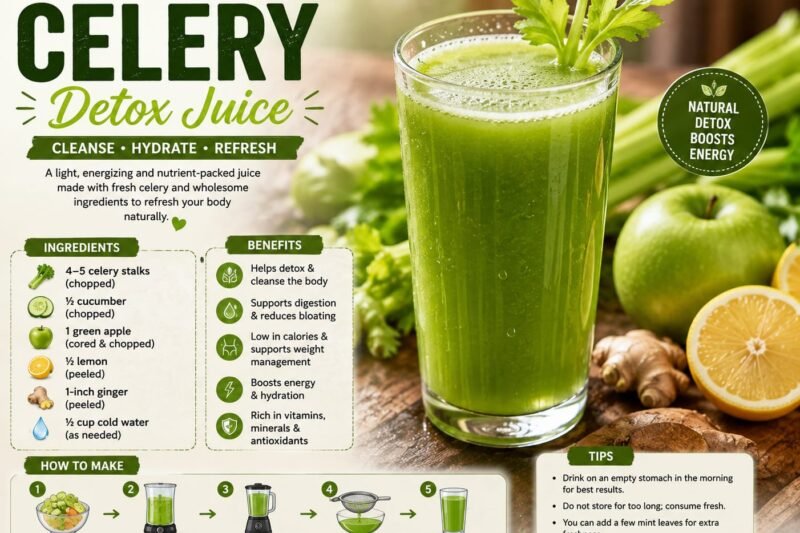 Fresh Celery Detox Juice
